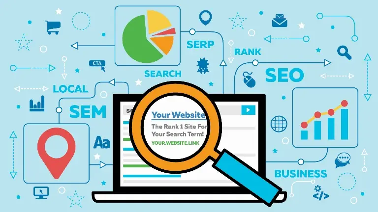 ابزارهای پیشنهادی برای تحقیق MVP-based Keyword