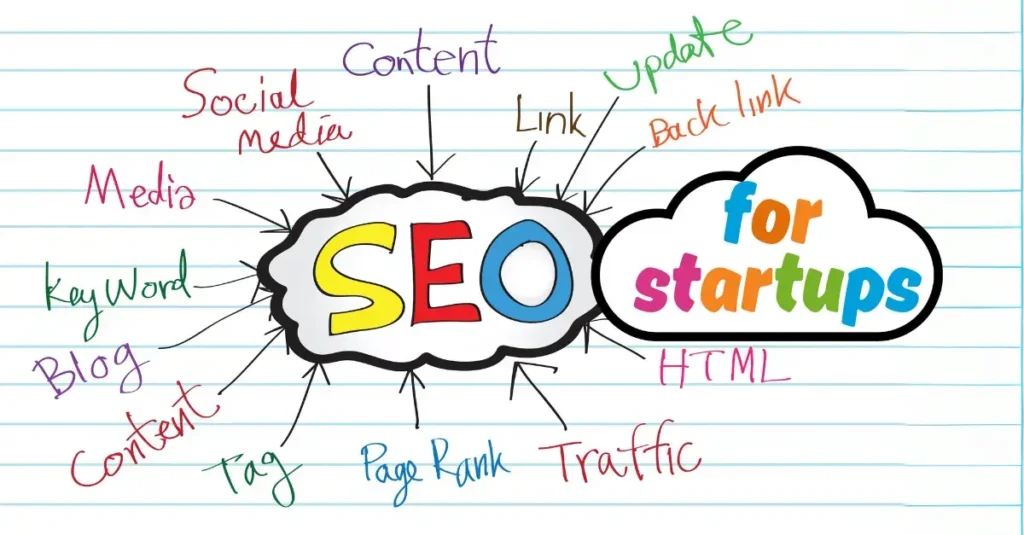 چگونه در استارتاپ خود سئو را مرحله‌به‌مرحله و هدفمند پیاده‌سازی کنیم؟