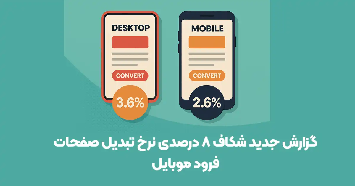 گزارش جدید شکاف ۸ درصدی نرخ تبدیل صفحات فرود موبایل