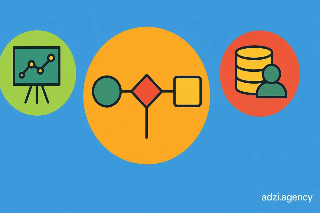 نقش دادههای فرستپارتی در تکامل Performance Max