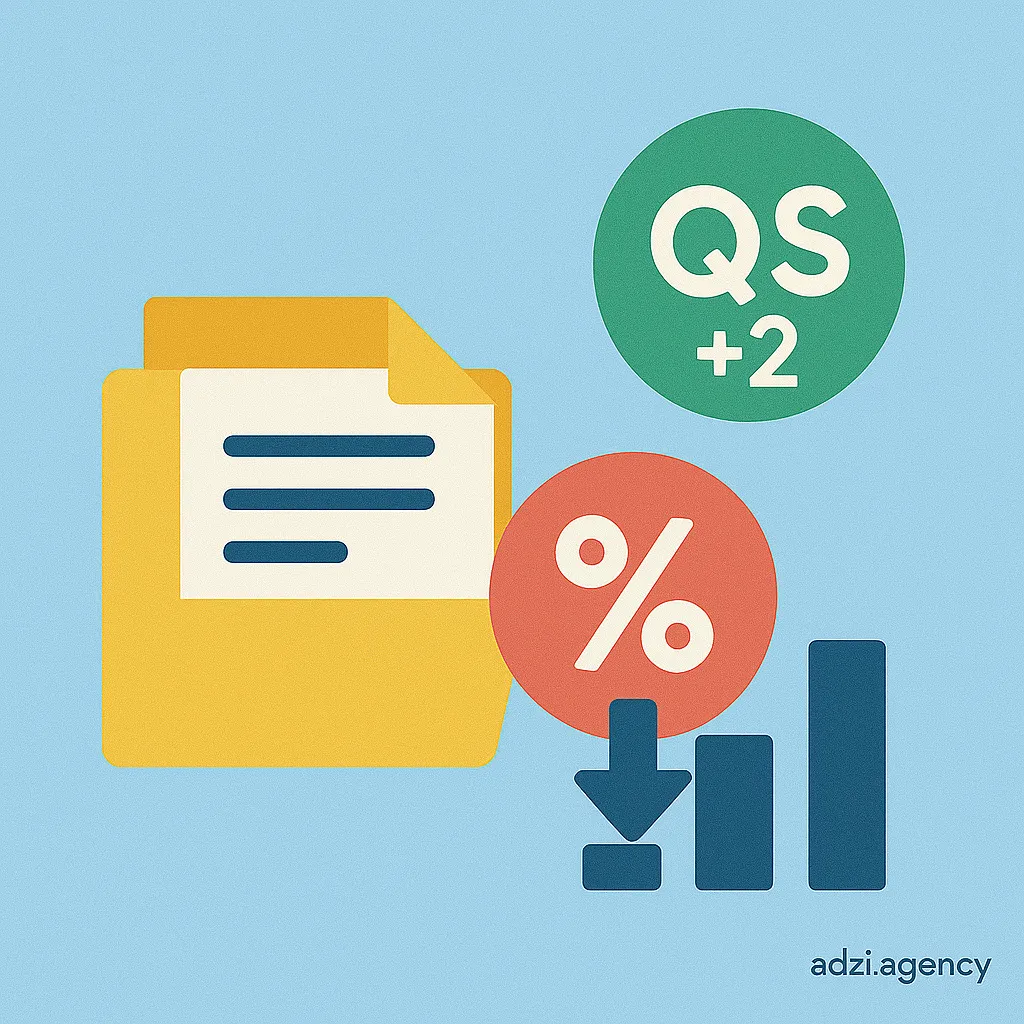 چگونه کاهش ۴۰٪ هزینه CAC تنها با افزایش ۲ واحد Quality Score ممکن شد؟
